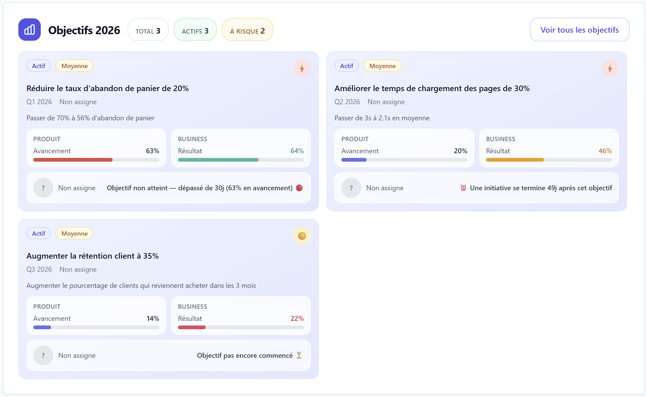 Vue Objectifs – Noonchak